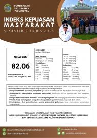 Nilai IKM Kalurahan Plembutan Semester II Tahun 2025 Capai Kategori Baik